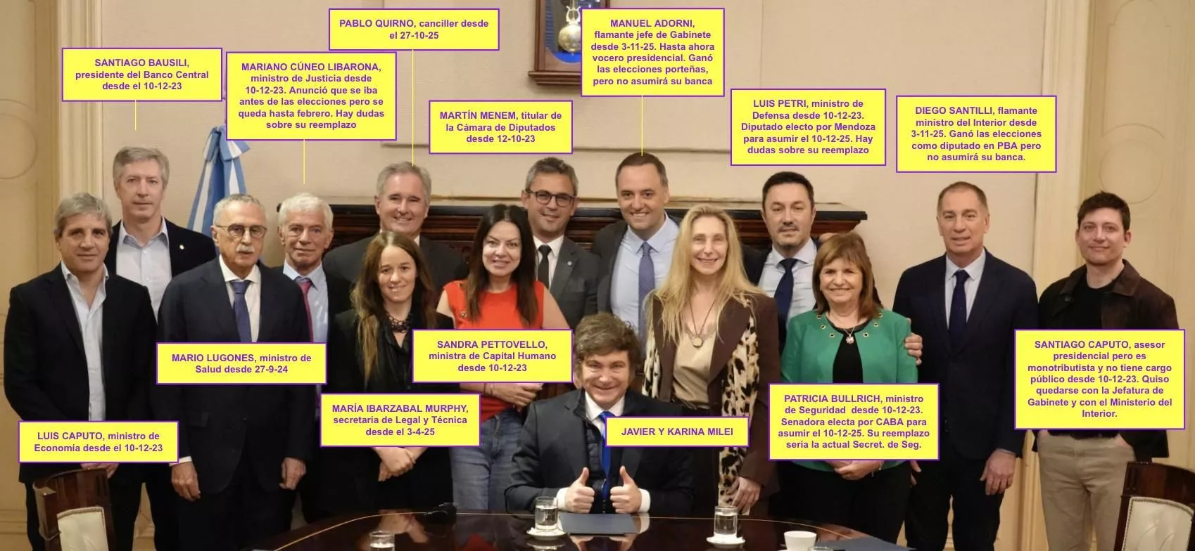 El quién es quién en la foto del "nuevo Gabinete".