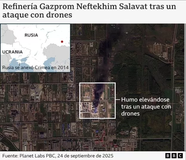 Refinería Gazprom Neftekhim Salavat tras un ataque con drones