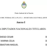 Santilli primero pero con la foto de Espert: la Justicia Electoral oficializó la lista de candidatos de LLA
