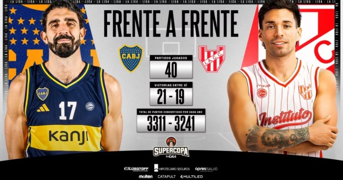 ¡Boca e Instituto definen la Supercopa de La Liga Nacional!