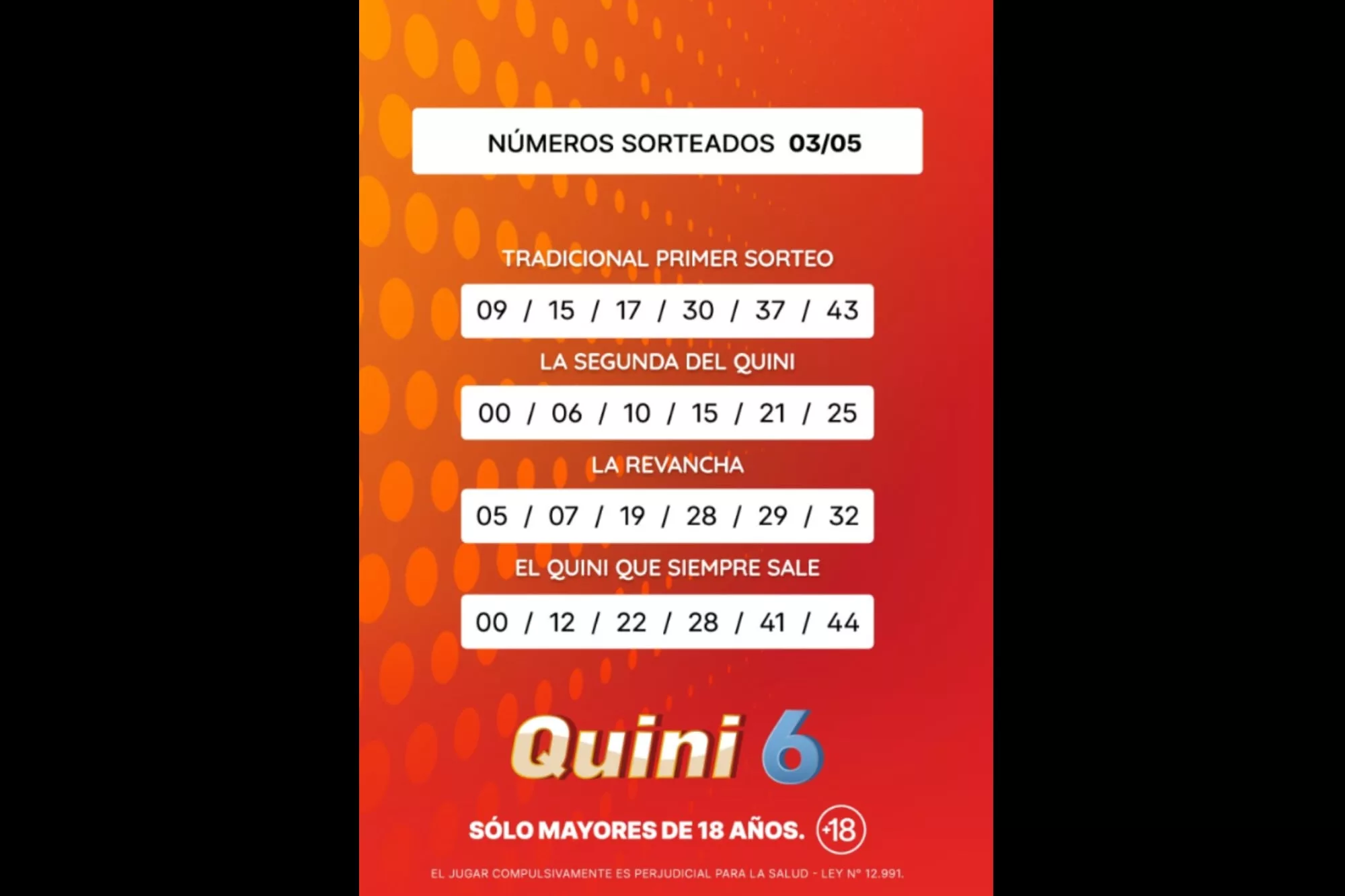 Los números de la suerte del Quini 6