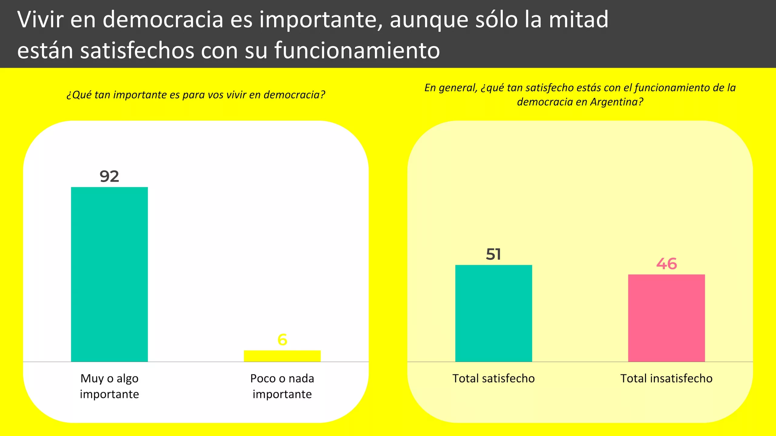 Encuesta, 24-de-Marzo-Amnistía-Internacional-8