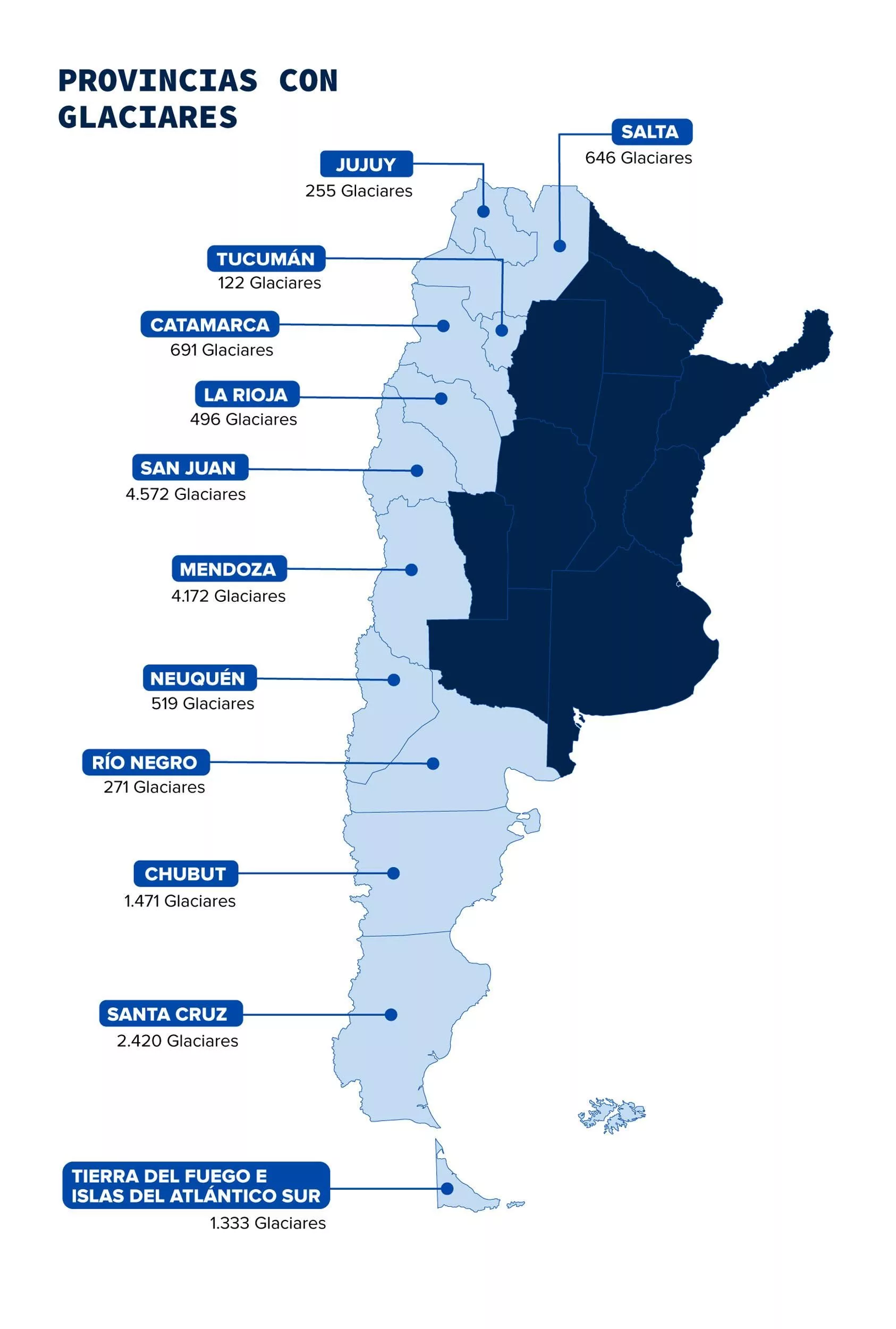 Glaciares por provincia.