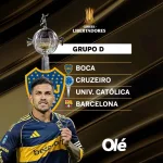 Un grupo durísimo para Boca: el picante Cruzeiro, un grande de Chile y el Barcelona de Benedetto