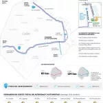 Gran Fondo Argentina: cuáles serán los cortes de tránsito por la carrera de bicicletas en Buenos Aires