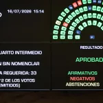 Una ley de tierras con 16 versiones y votos que no aparecen