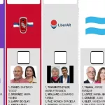 Reimpresión de boletas en Provincia: se retrasa la decisión por un error de la Junta Electoral de Buenos Aires