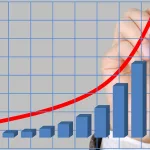 El Ibex 35 bate su récord histórico: 16.000 puntos