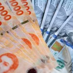 El dólar cae más de 4% este año mientras que la inflación sigue al alza: el tipo de cambio real vuelve al valor de 2017