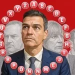 La corrupción del Regimen Sanchista: de la A de Ábalos a la Z de Zapatero pasando por la B de la mujer de Sánchez