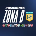 Arde la lucha en la Zona B: San Lorenzo ganó y por ahora hay Superclásico en octavos
