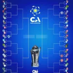 Copa Argentina: pasó Talleres y la llave de 16avos de final