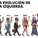 La noche que cayó el comunismo, y el rojerío tuvo que eco-reinventarse para sobrevivir