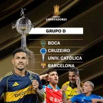 El grupo de Boca en la Libertadores: triple empate y por qué el Xeneize está segundo