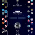 Con el Súper cada vez más cerca, así quedó la llave de la Copa Sudamericana 2026: cuándo son los octavos de final
