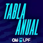 La tabla anual: Independiente Rivadavia puntero y River y Boca, afuera de las copas