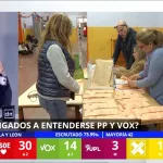 Tomás Gómez lanza un aviso descomunal sobre las intenciones electorales de Pedro Sánchez aprovechando el ‘No a la guerra’