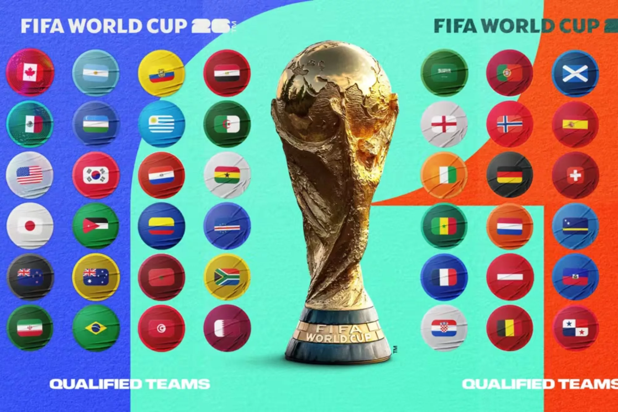 Equipos clasificados al Mundial 2026 (FIFA)