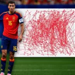 Rodri, la clave de España: récord de pases y el que más corre