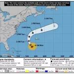 Buenas noticias para Florida: el huracán Humberto avanza con fuerza, pero su trayectoria se aleja de la costa de EE.UU.
