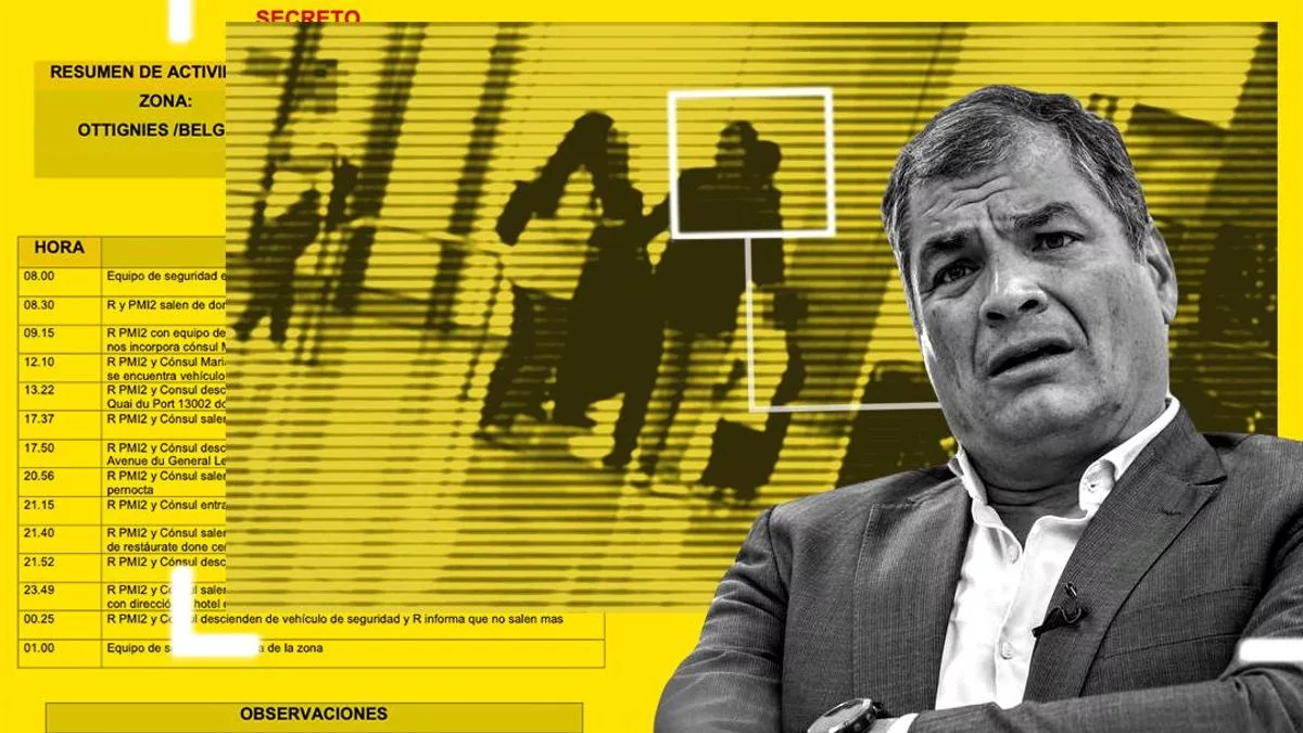 Ilustración del espionaje al expresidente de Ecuador Rafael Correa.