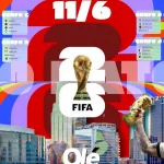 Mundial 2026: a 100 días, 100 datos clave sobre la Copa del Mundo y el camino de la Selección Argentina