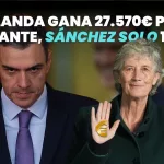 Irlanda crece 27.570€ por habitante, España 1.590€