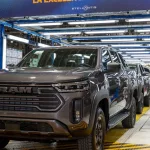 El derrape productivo, sin salida a la vista