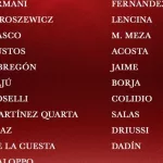 Repleta de novedades, la lista de River para recibir a Sarmiento