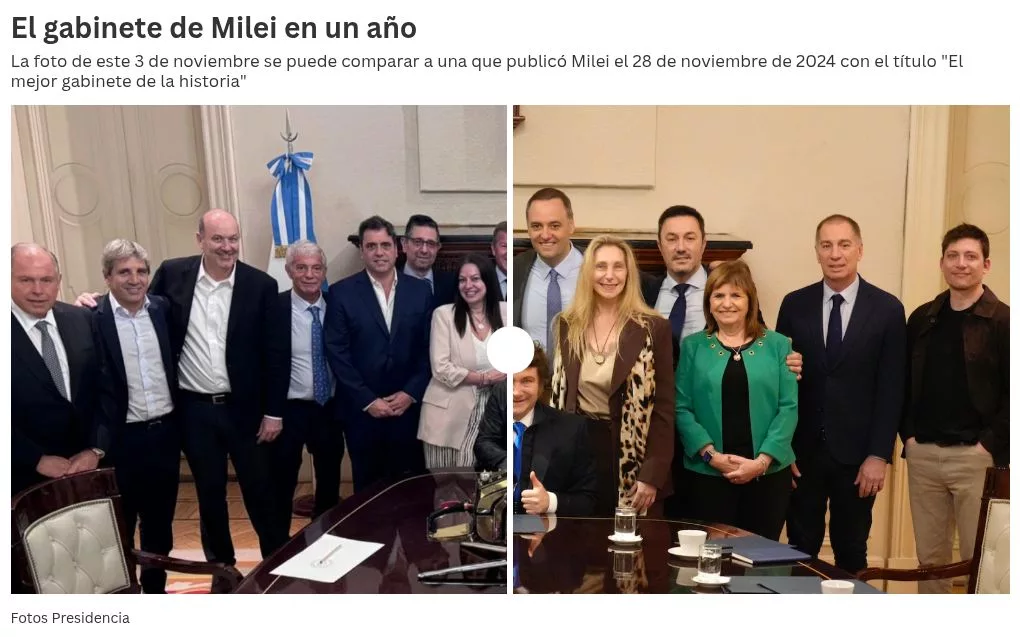 photo-slider visualization