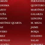 Los convocados de River para un partido clave ante Gimnasia