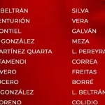 Buenas noticias y un juvenil: los convocados de River vs. Central